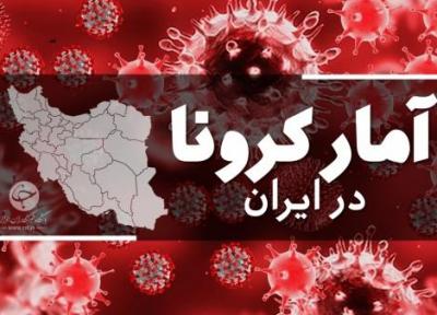 آخرین آمار کرونا در ایران؛ شناسایی 10843 بیمار نو